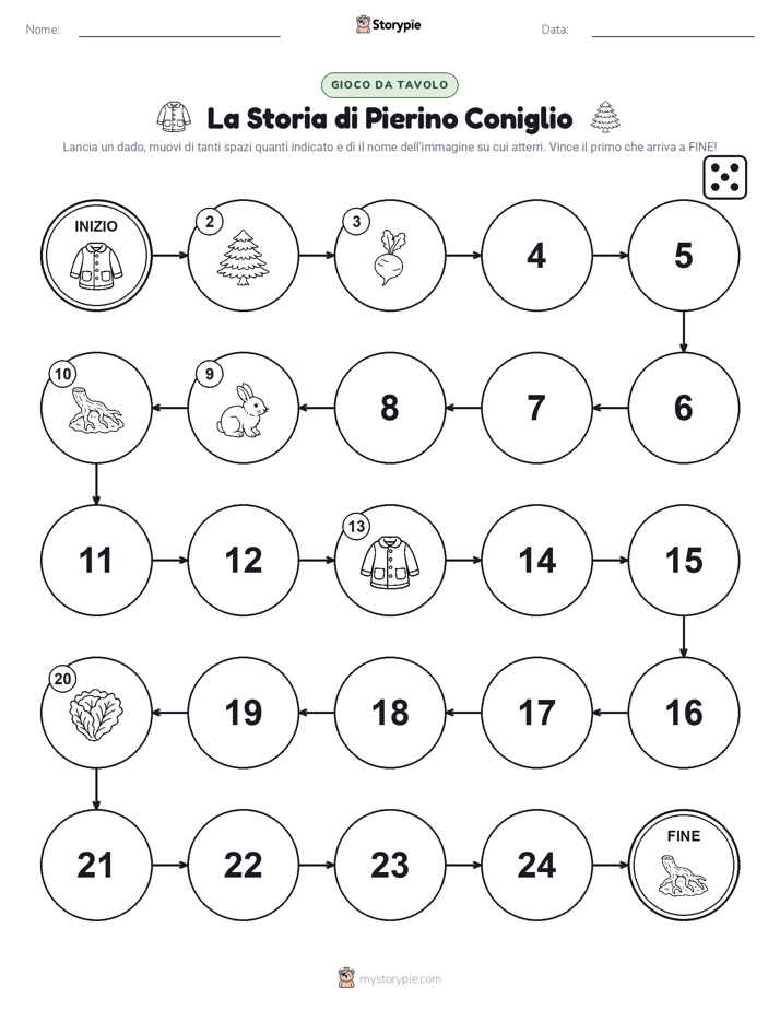 Gioco di Ruolo & Movimento