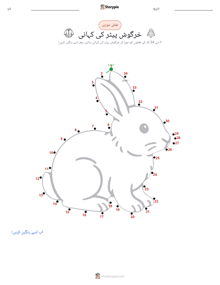 نقطے سے نقطے تک