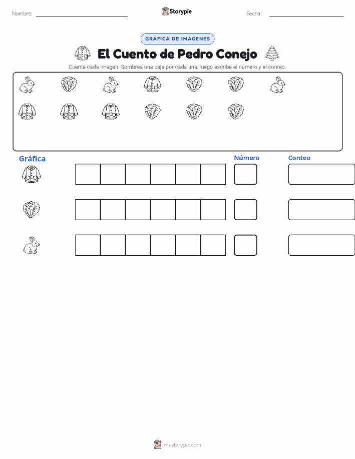 Contar y Graficar