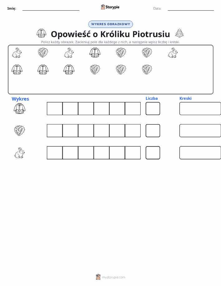 Liczenie i Wykres