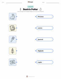 Feuille de travail imprimable Beatrix Potter pour les enfants
