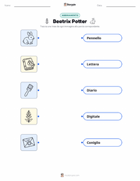 Scheda stampabile di Beatrix Potter per bambini