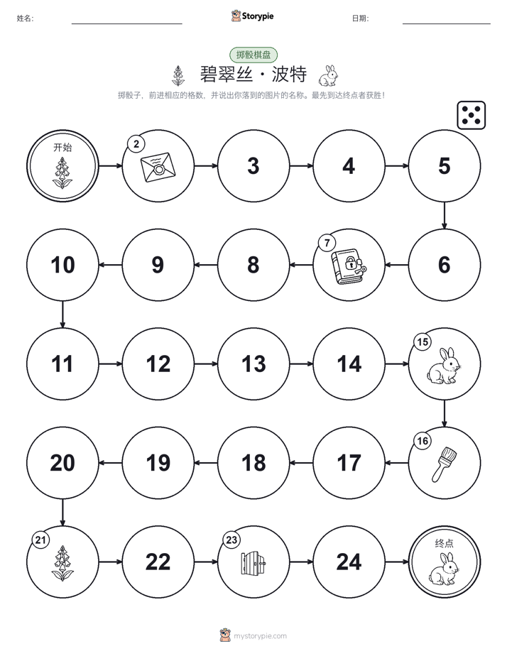 滚动与移动游戏