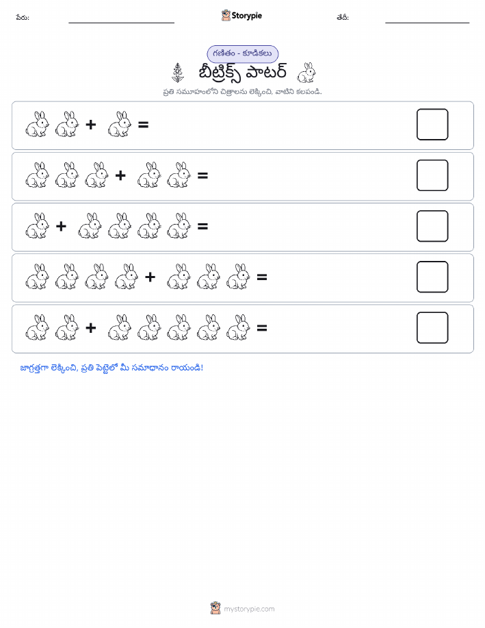 చిత్ర గణితం