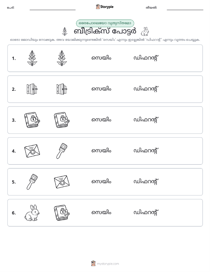 ഒന്നോ വ്യത്യാസമോ