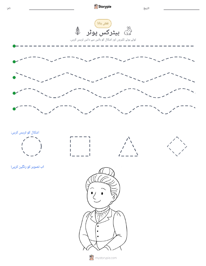 نقشہ بنانا