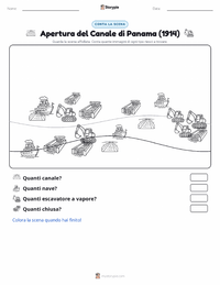Anteprima della scheda stampabile di Apertura del Canale di Panama (1914)
