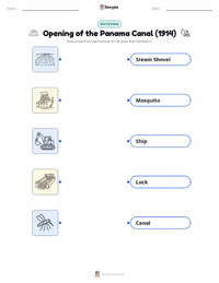 Opening of the Panama Canal (1914) printable worksheet for kids
