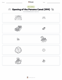 Opening of the Panama Canal (1914) printable worksheet preview