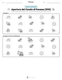Anteprima della scheda stampabile di Apertura del Canale di Panama (1914)