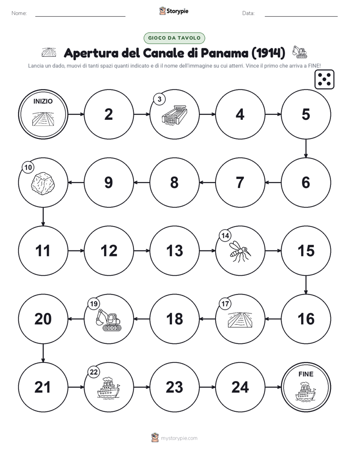 Gioco di Ruolo & Movimento