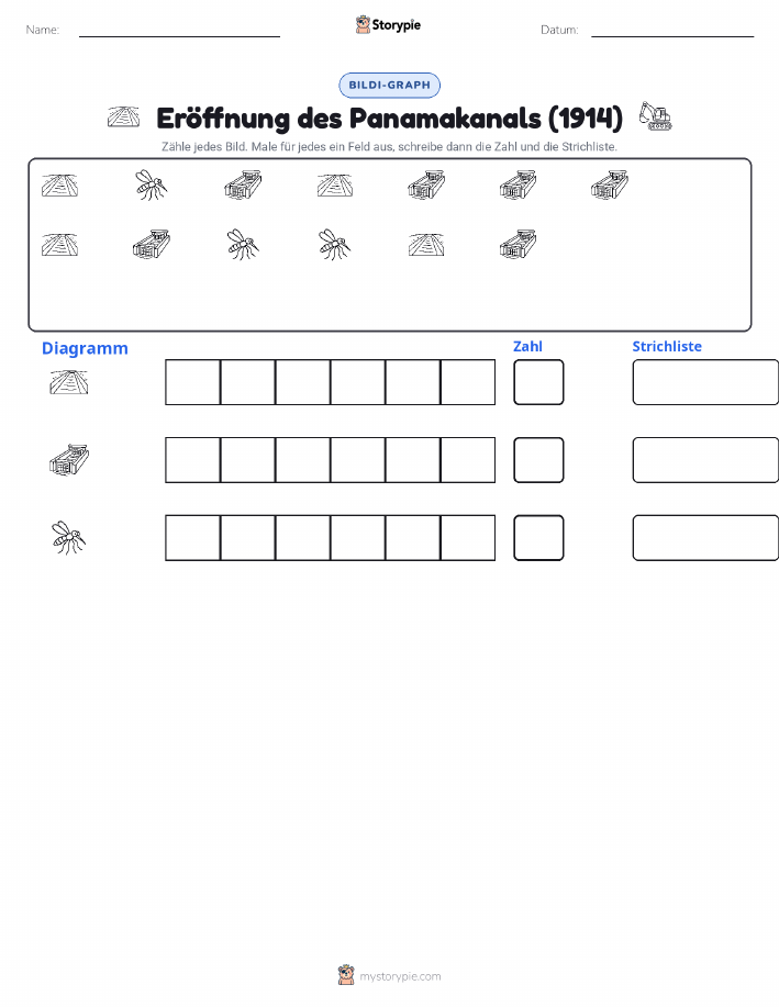 Zählen & Grafiken