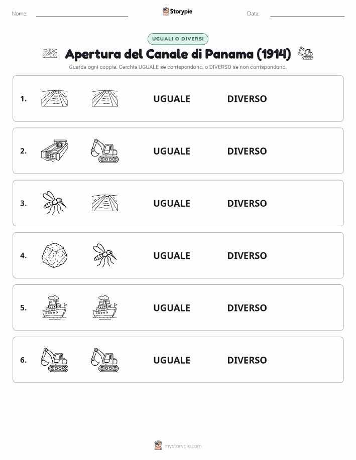 Stesso o Diverso
