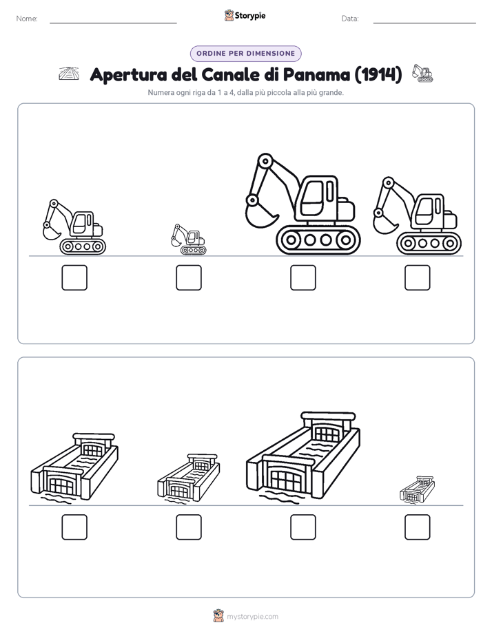 Ordine di Dimensione