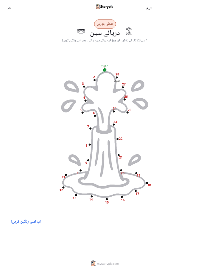 نقطے سے نقطے تک