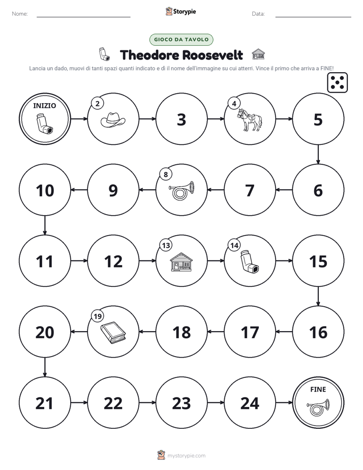 Gioco di Ruolo & Movimento