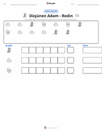 Düşünen Adam yazdırılabilir çalışma sayfası önizlemesi