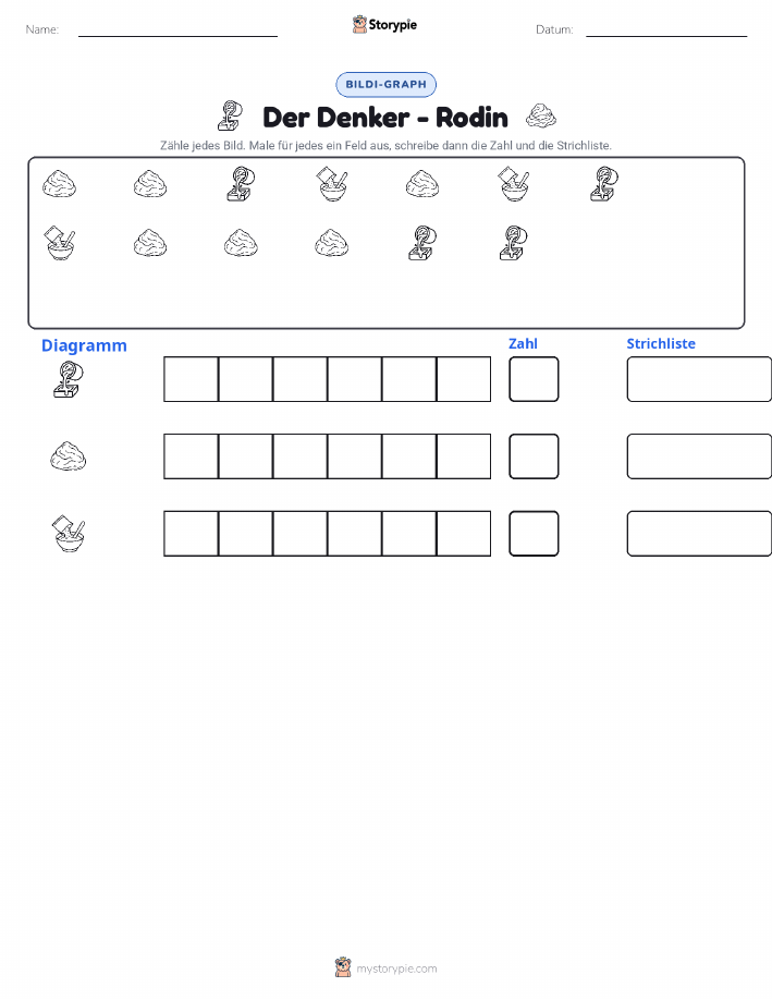 Zählen & Grafiken