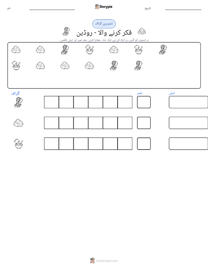 گنتی اور گراف
