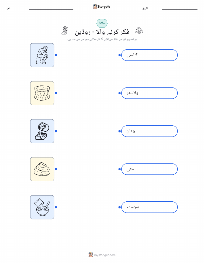 تصویر ملانا