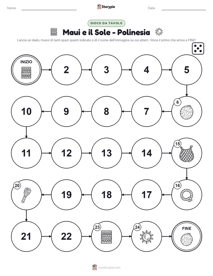 Gioco di Ruolo & Movimento