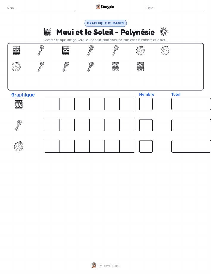 Compter & Graphier