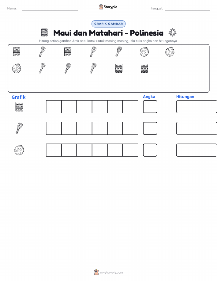 Hitung & Grafik
