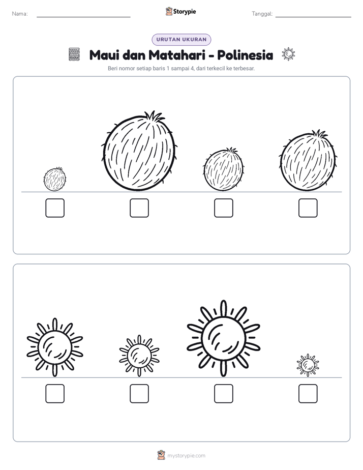 Urutan Ukuran