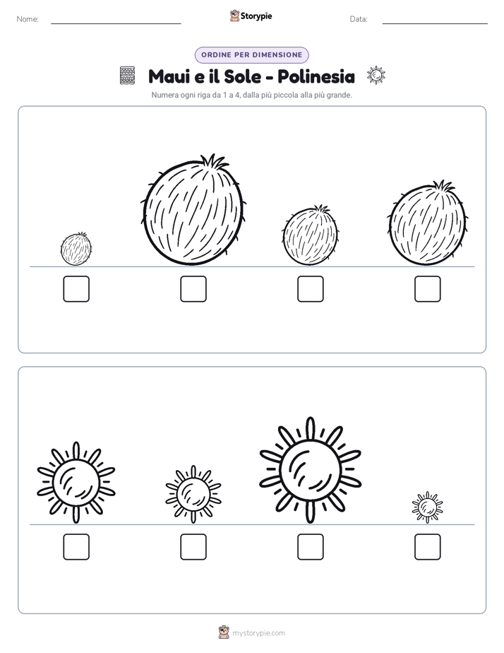 Ordine di Dimensione