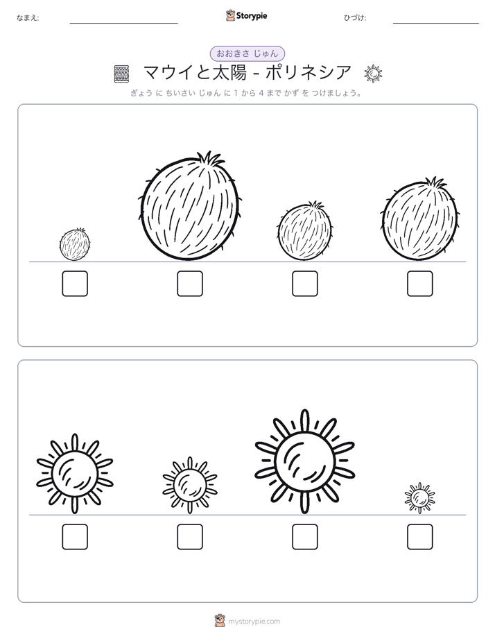 サイズ順