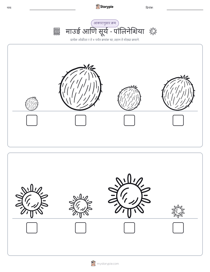 आकार क्रम