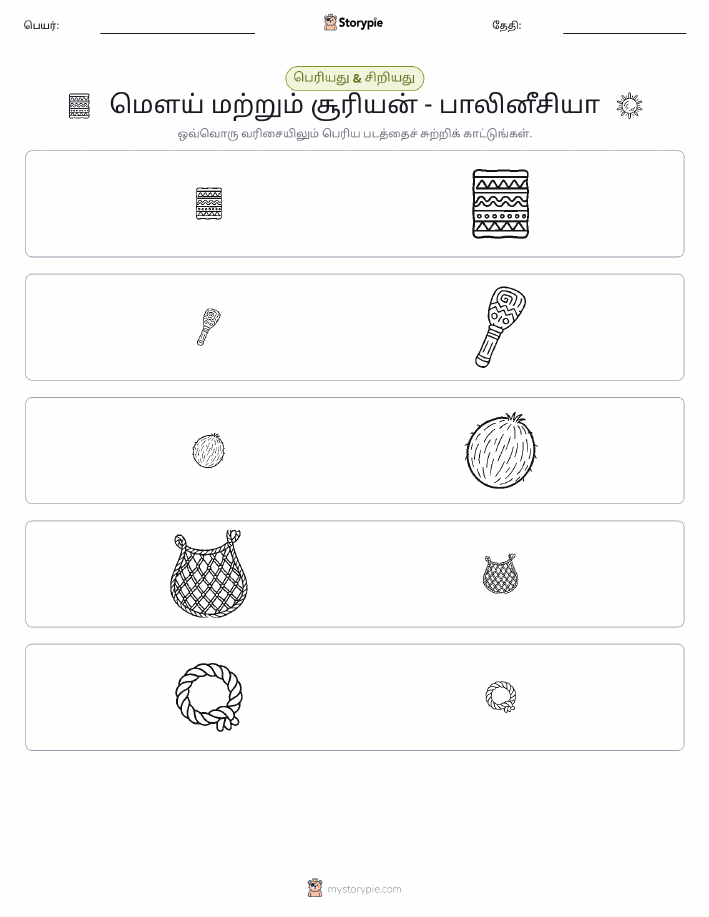 வகைப்படுத்தல்