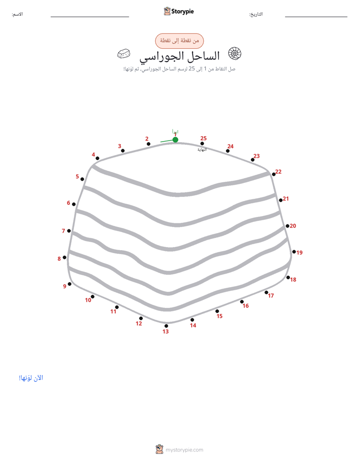 نقطة إلى نقطة