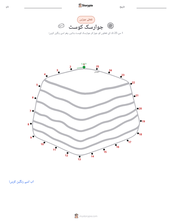 نقطے سے نقطے تک