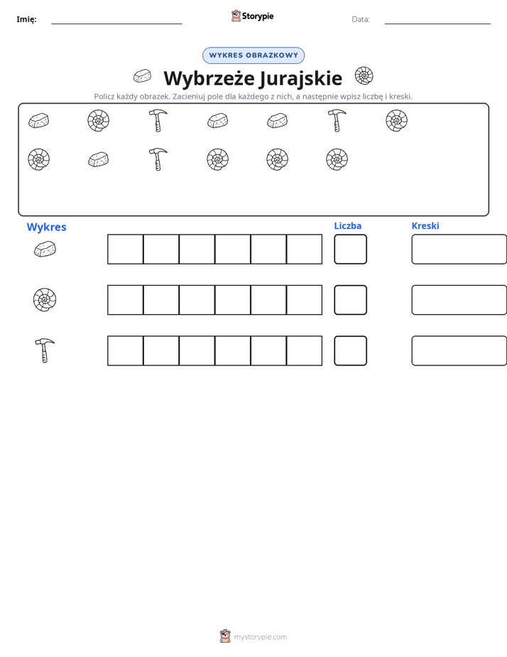 Liczenie i Wykres
