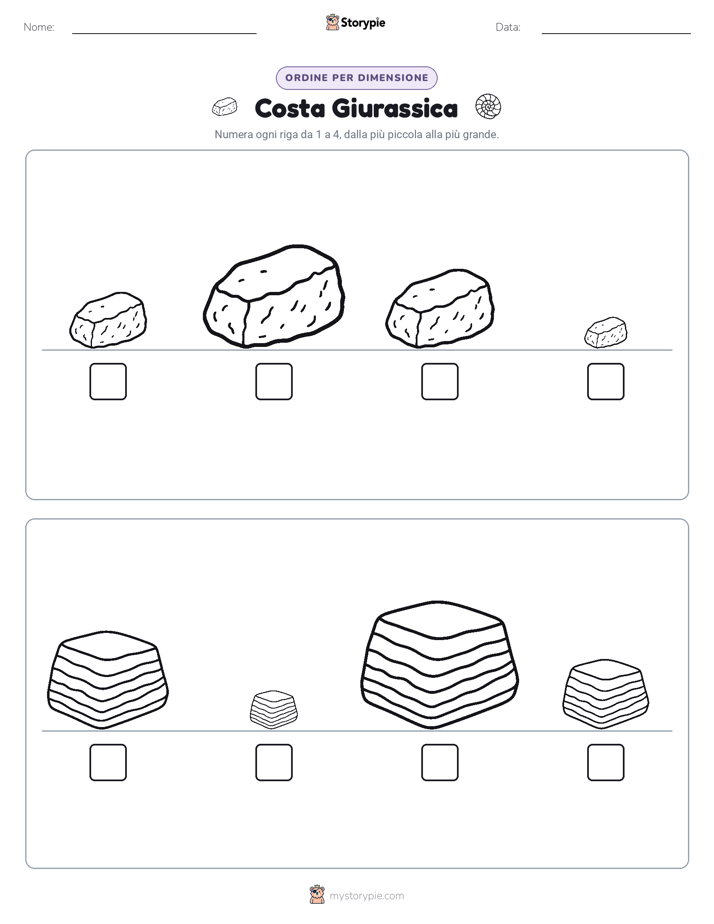 Ordine di Dimensione