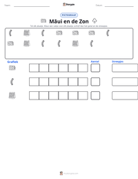 Māui en de Zon afdrukbare werkblad voorbeeld