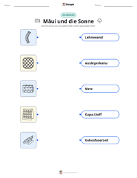 Māui und die Sonne druckbare Arbeitsblatt Vorschau