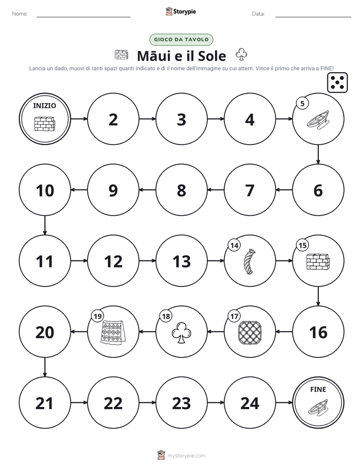 Gioco di Ruolo & Movimento