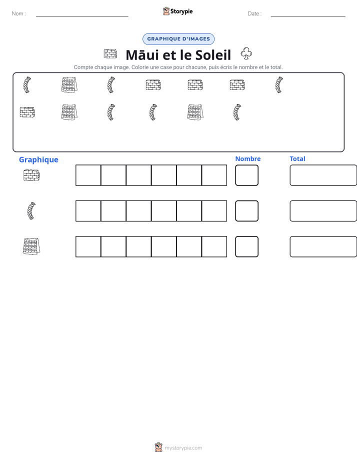 Compter & Graphier