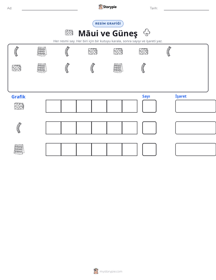 Say & Grafik