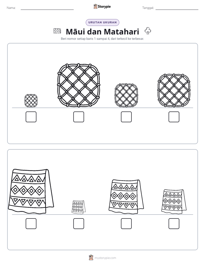 Urutan Ukuran