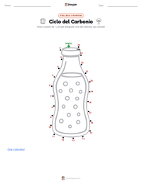 Anteprima della scheda stampabile di Ciclo del Carbonio