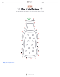 Xem trước tài liệu in sẵn Chu trình Carbon