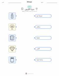 معاينة ورقة العمل القابلة للطباعة دورة الكربون