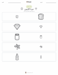 معاينة ورقة العمل القابلة للطباعة دورة الكربون