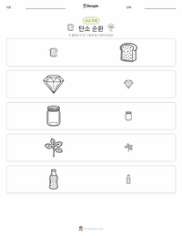 탄소 순환 인쇄 가능한 워크시트 미리보기
