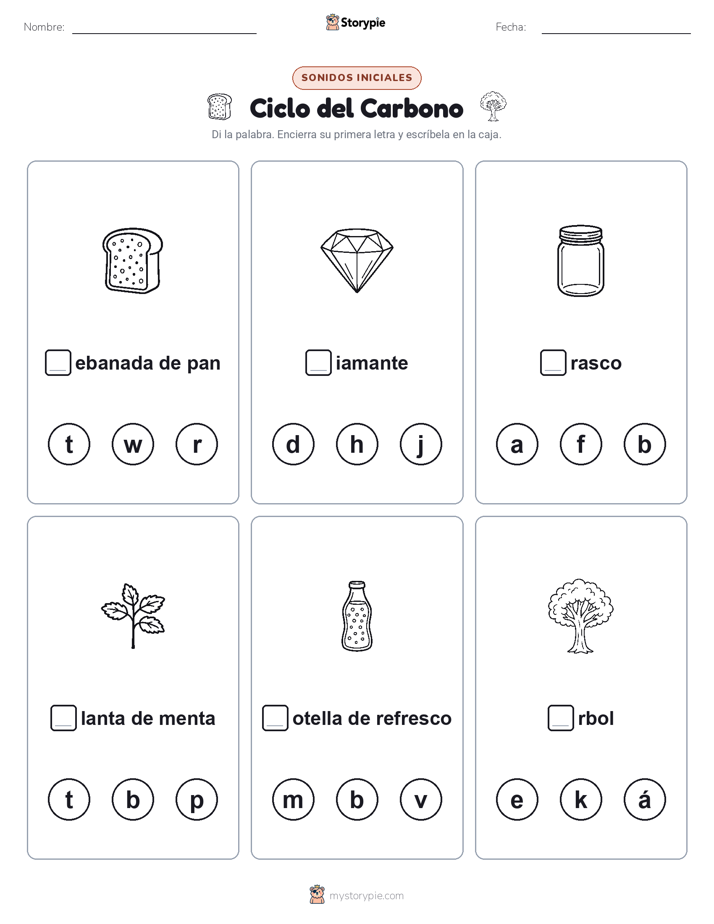 Sonidos Iniciales