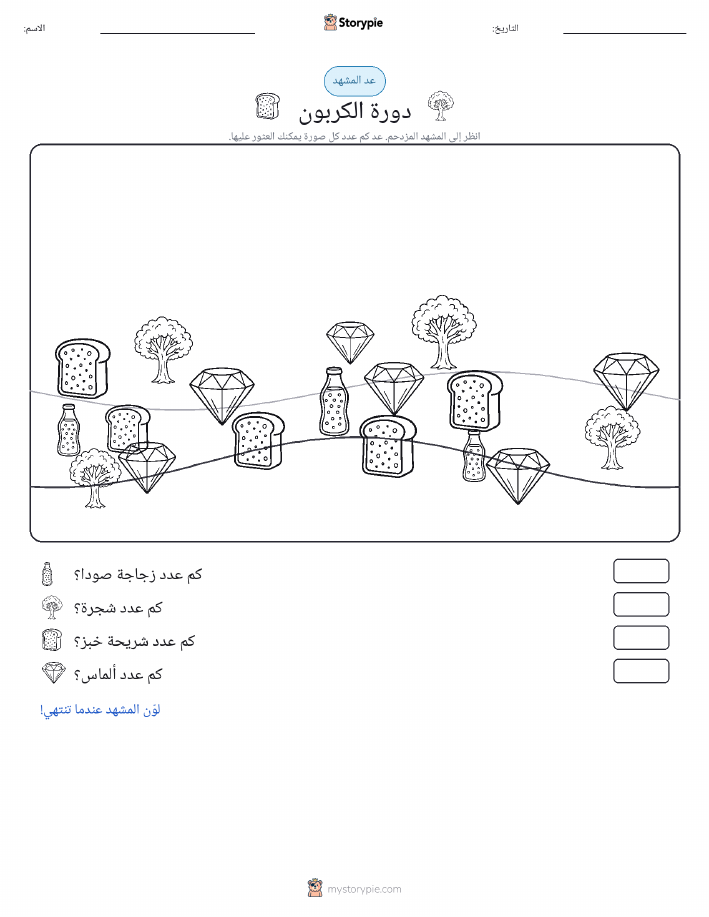 مشهد العد
