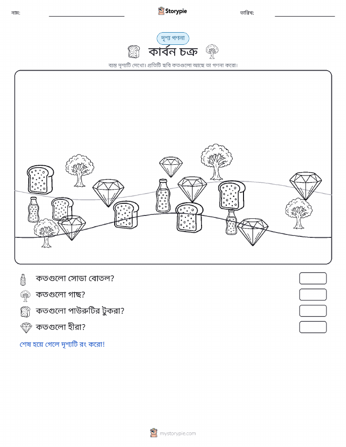 গণনা দৃশ্য